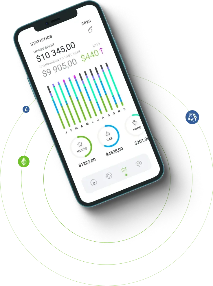 Flod Fundline - Harnessing Limitless Opportunities in Digital Asset Exchange
