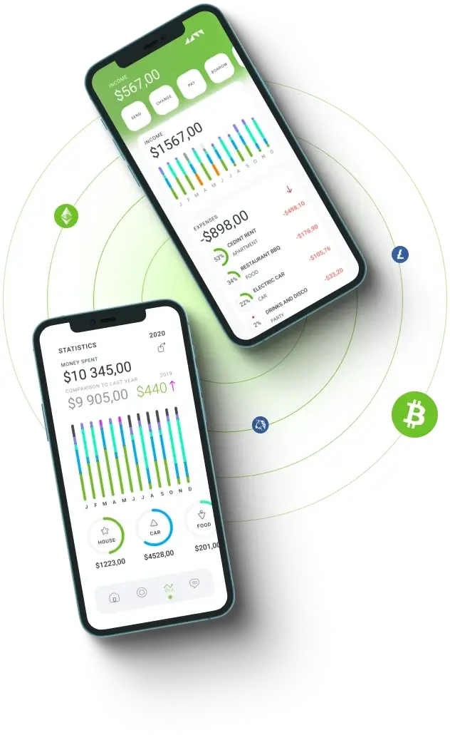 Flod Fundline - Understanding Flod Fundline